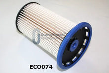 FCE-074JM Filtro carburante AUDI Q3 (8U) 2,0 TDI 2011 kw 100